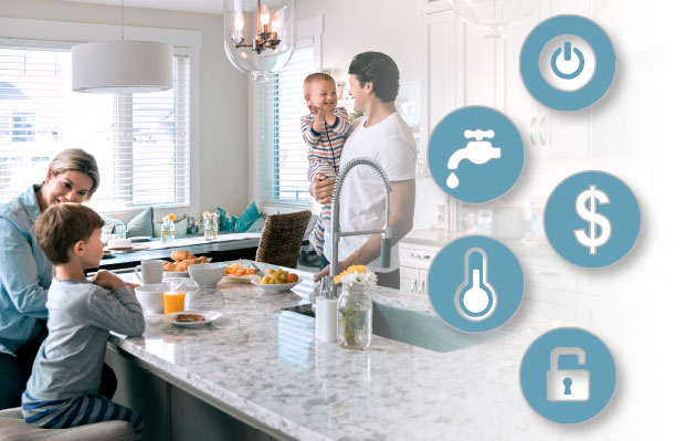 Heathwood TotalHome+